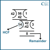 cmo-number sense-c5-8